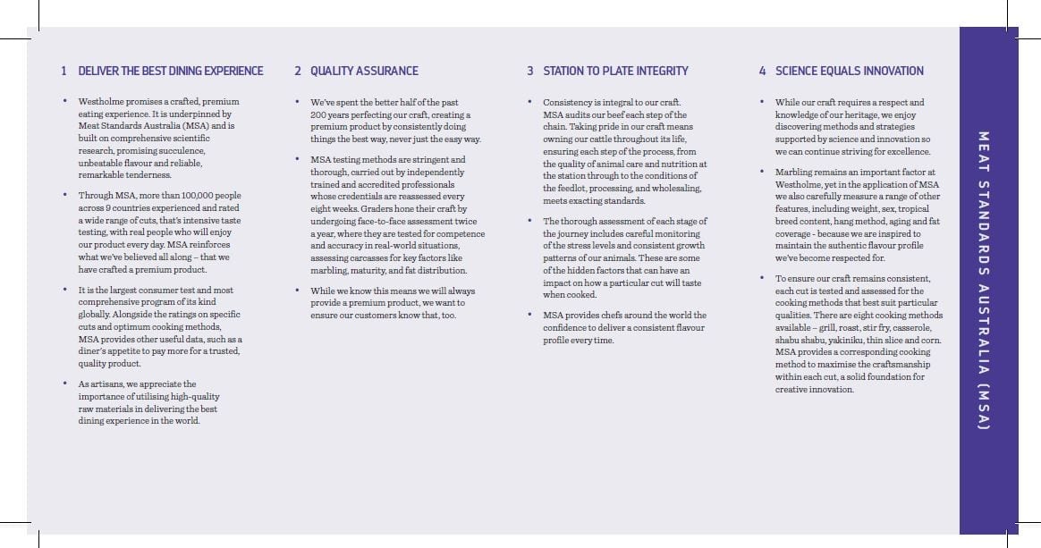 Westholme MSA Palm Card
